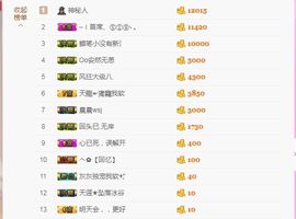 软软爱你呀主播照片