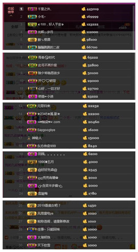 九小九，主播照片