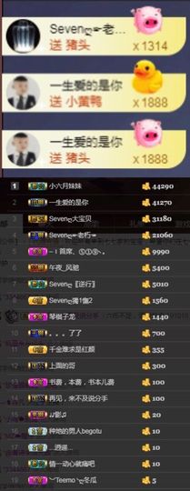 Sevenღ你七七呀主播照片