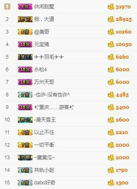 广西玲玲🌻主播照片