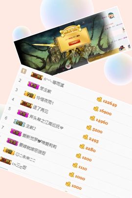 ☆诺熙💞很甜主播照片