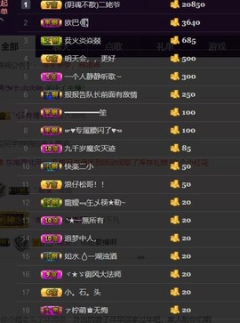 温琪琪♥主播照片