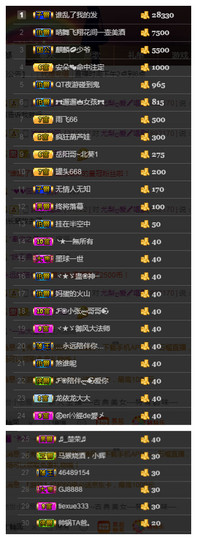 尤梨ღ不定时直播主播照片