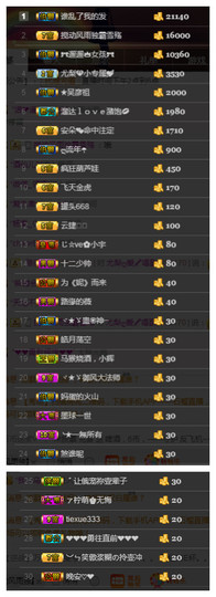 尤梨ღ不定时直播主播照片