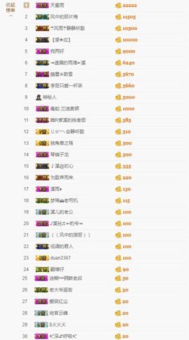 🎵小邓丽君🌺溪儿主播照片
