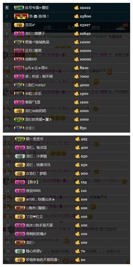 28888丶龙三主播照片