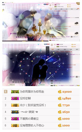 🐒馨主播照片