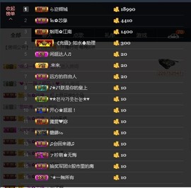 玥玥全6最拉主播照片
