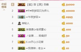 ℒℴvℯ玲妹妹♪♪主播照片