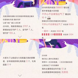 君不见..主播照片