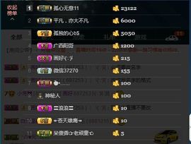 ♚123456主播照片