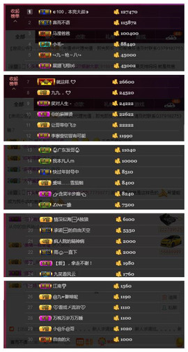 九小九，主播照片