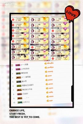 ☆诺熙💞很甜主播照片