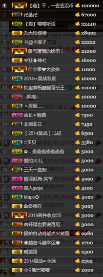 天昊2514主播照片