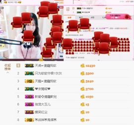 软软爱你呀主播照片