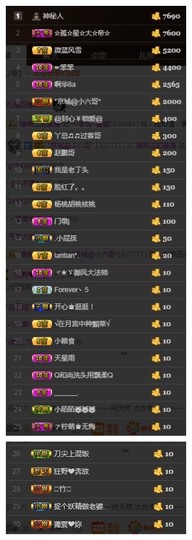 故乡111主播照片
