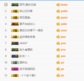 昵称违规，请重新修改主播照片