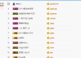 A亮宝主播照片