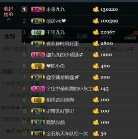 九公主99主播照片