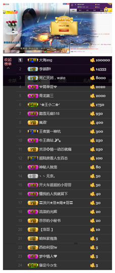 我不，喜欢你了主播照片
