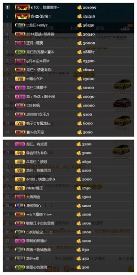 28888丶龙三主播照片