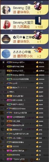 Sevenღ你七七呀主播照片