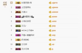软软爱你呀主播照片