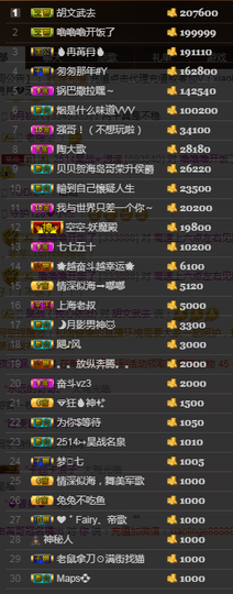 天昊2514主播照片