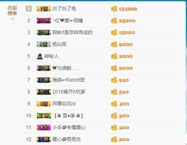 暖心晚上播主播照片