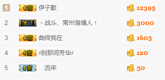 王瑞驰的主播照片