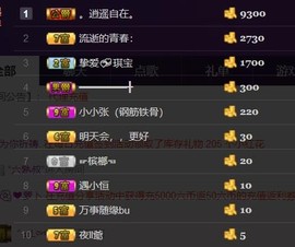 温琪琪♥主播照片