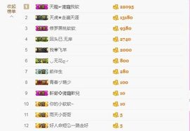 软软爱你呀主播照片