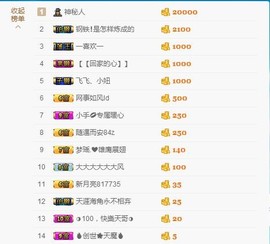 暖心晚上播主播照片