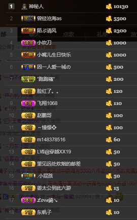 故乡111主播照片