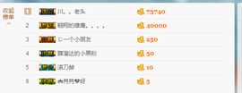 龙赫。主播照片