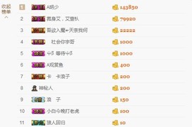 A亮宝主播照片