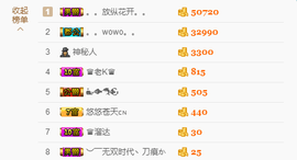 源宝儿😊主播照片
