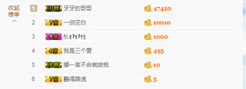 牙牙乐金牌代理秒反点主播照片
