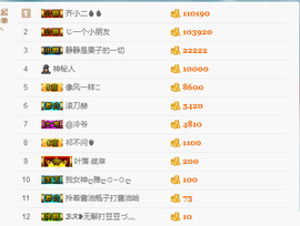 龙赫.主播照片