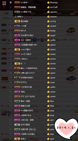 鑫儿～主播照片
