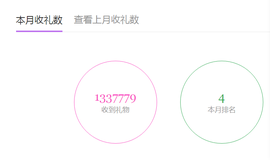 つ♡小可♡休息主播照片