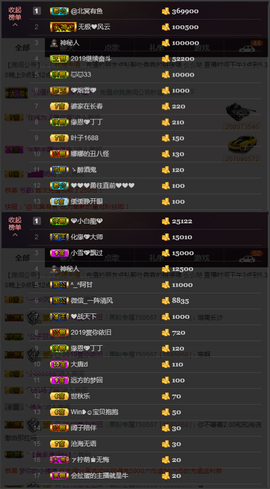 緣恩💖丁丁主播照片