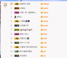 小魔鬼中的天使主播照片