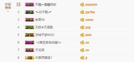 软软爱你呀主播照片