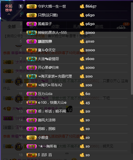 ღ大᭄娥ꦿ℡主播照片