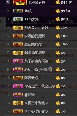 温琪琪♥主播照片