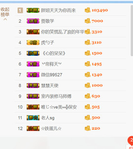 随缘小妞儿主播照片