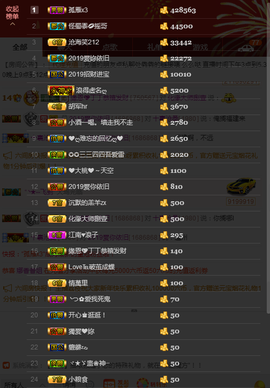 緣恩💖丁丁主播照片