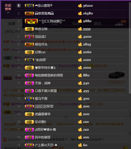 疯狂的药药宝贝主播照片