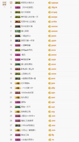 🎵小邓丽君🌺溪儿主播照片